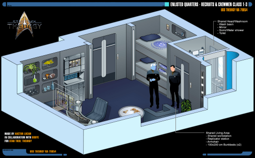 18-ENLISTED-QUARTERS.png