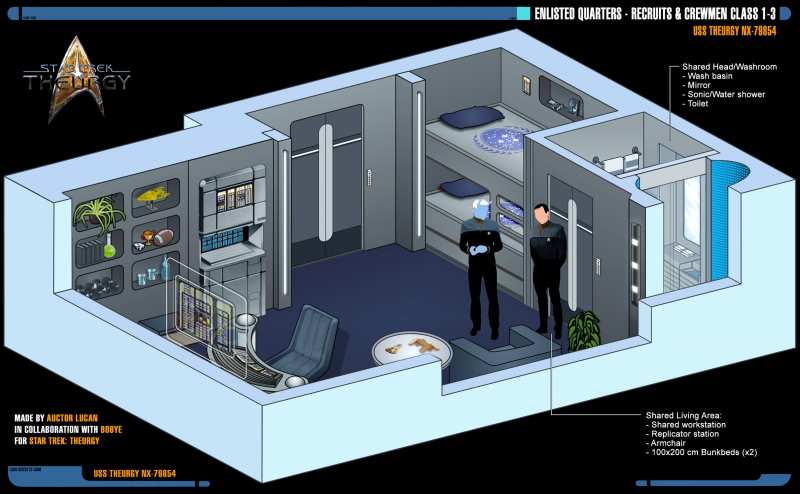 File:18-ENLISTED-QUARTERS.png