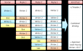 Thumbnail for version as of 12:57, 6 May 2019