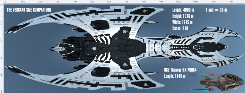 File:The-Versant-Size-Comparison.png