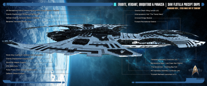 File:SHEROMI-DRADNOUGHT-SCHEMATICS-STARBOARD.png