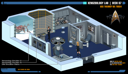 28---XENOZOOLOGY-LAB.png