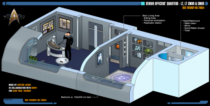 File:21-SENIOR-OFFICERS-QUARTERS.png