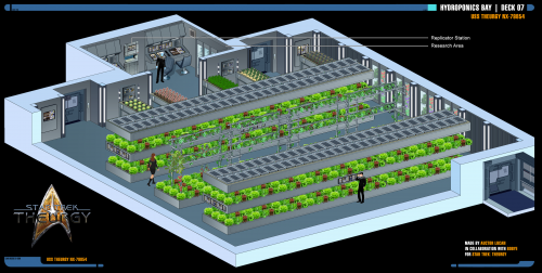 11-HYDROPONICS-BAY.png