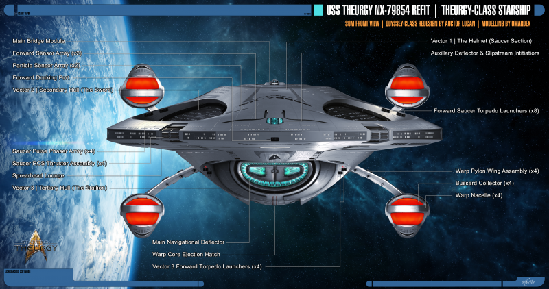 File:THEA REFIT SCHEMATICS FRONT.png