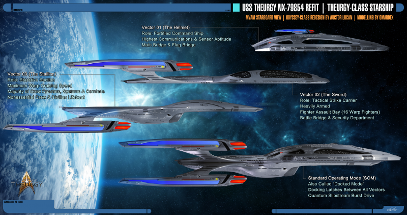 File:THEA-REFIT-SCHEMATICS-MVAM-STARBOARD.png