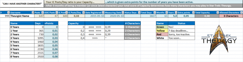 File:Character Capacity Example.png