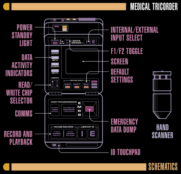 File:Medical Tricorder.png