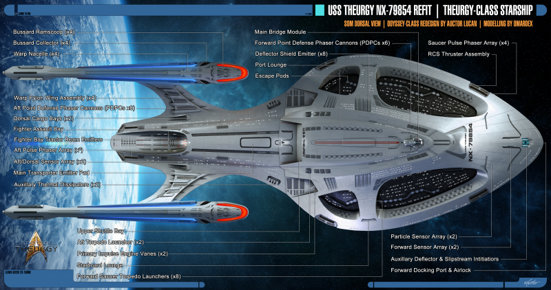 File:THEA REFIT SCHEMATICS DORSAL.png