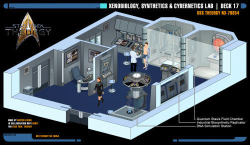 08-BIOLOGY-LAB.png