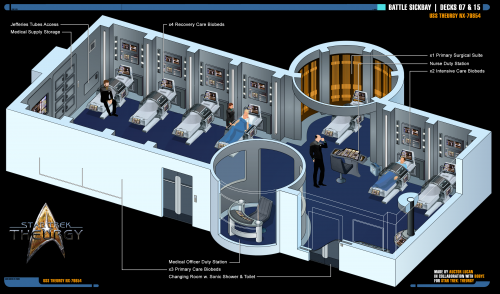 10-BATTLE-SICKBAY.png