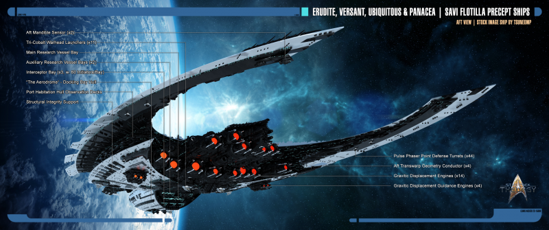 File:SHEROMI-DRADNOUGHT-SCHEMATICS-AFT.png