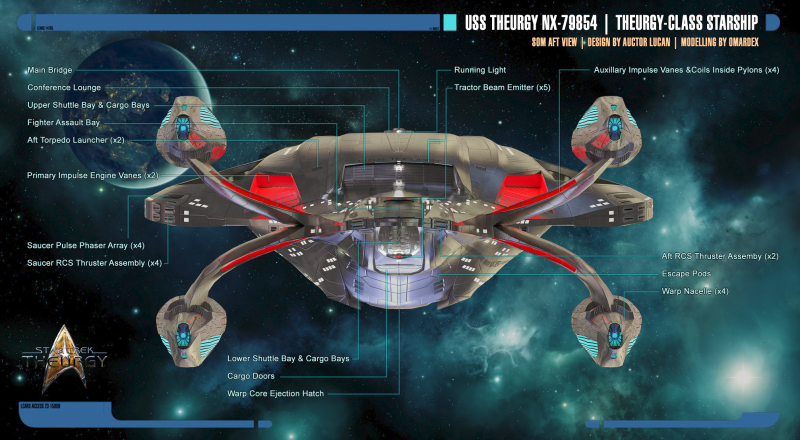 File:THEURGY-CLASS-AFT-VIEW.png