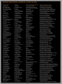 Thumbnail for version as of 12:06, 1 November 2021