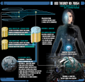 Thumbnail for version as of 20:35, 11 April 2016