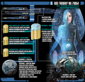 Thumbnail for version as of 22:16, 10 October 2017