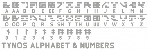 The Tynos alphabet and number system.