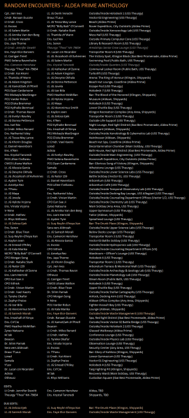 File:RE-ALDEA-PRIME.png