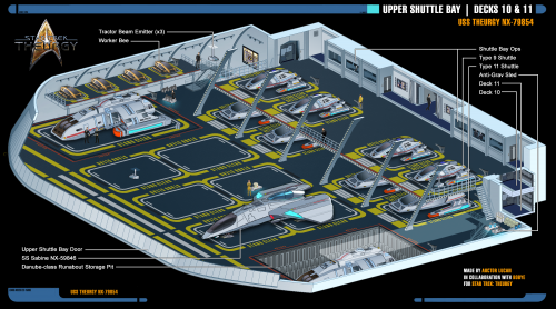 27--UPPER-SHUTTLE-BAY.png