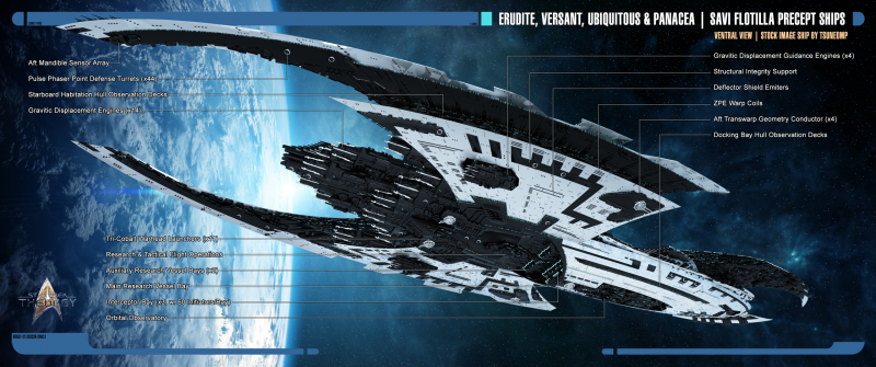 File:SHEROMI-DRADNOUGHT-SCHEMATICS-VENTRAL.png