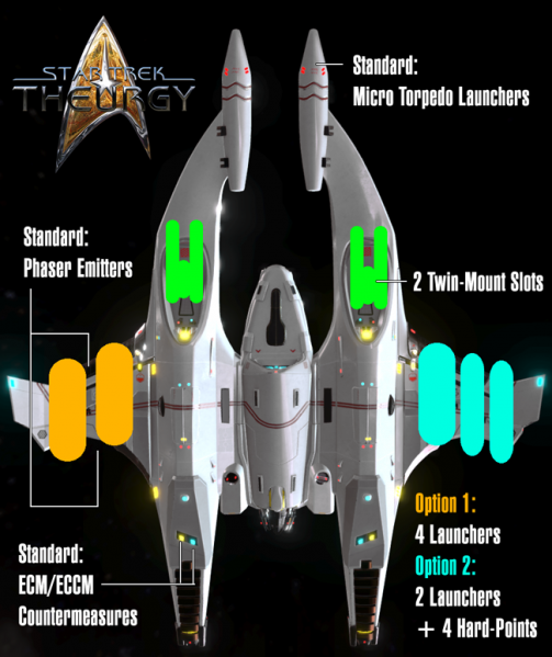 File:Valravn-Loadout.png
