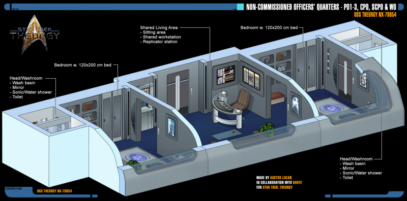 File:NCO-QUARTERS.png