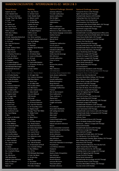 File:RE QONOS W23.png