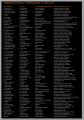 Thumbnail for version as of 21:41, 10 April 2022
