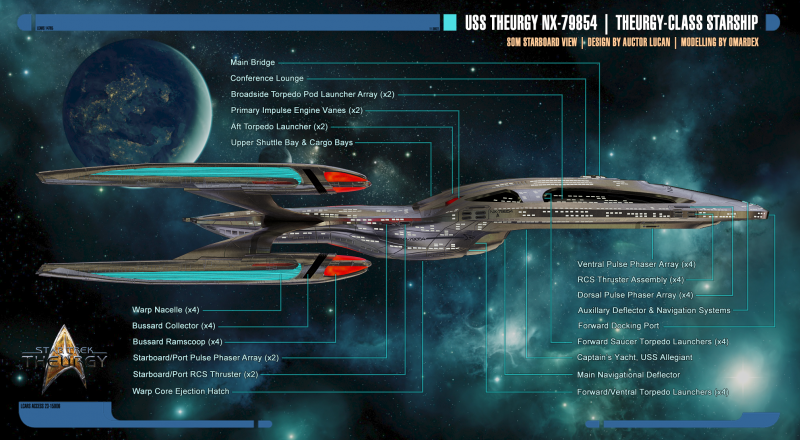 File:THEURGY-CLASS-STARBOARD-VIEW.png