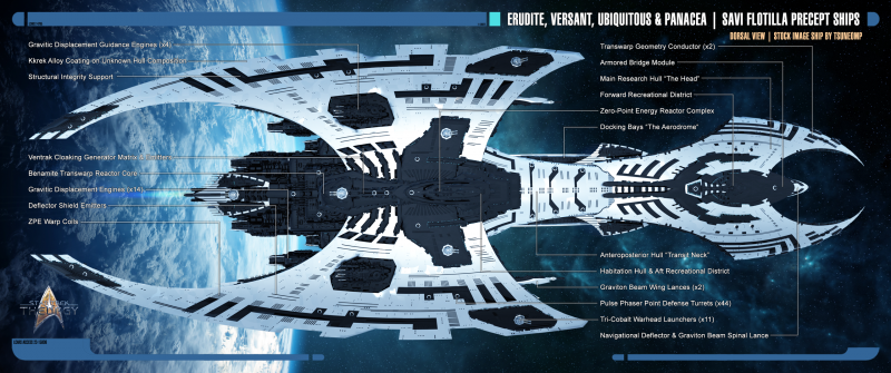 File:SHEROMI-DRADNOUGHT-SCHEMATICS-DORSAL.png