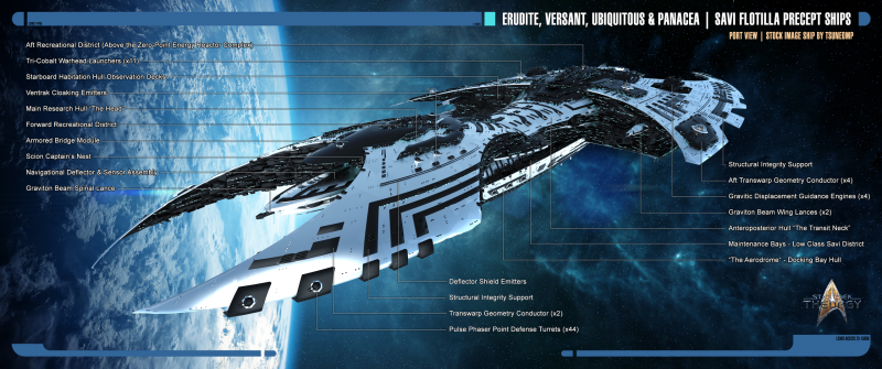 File:SHEROMI-DRADNOUGHT-SCHEMATICS-PORT.png