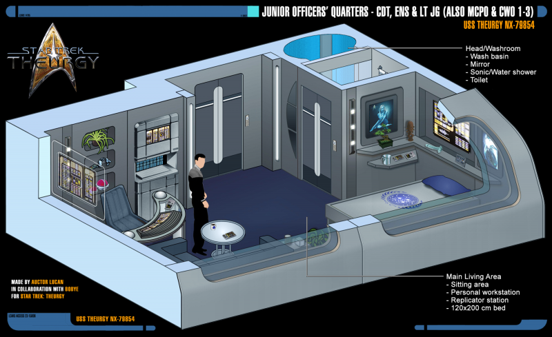 File:19-JUNIOR-OFFICERS-QUARTERS.png