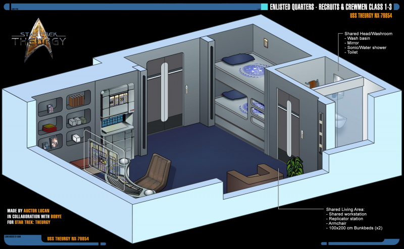 File:ENLISTED-QUARTERS.png