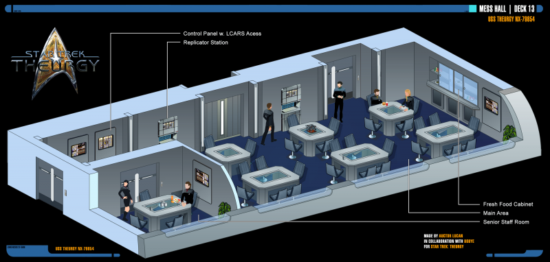 File:03-MESS-HALL.png