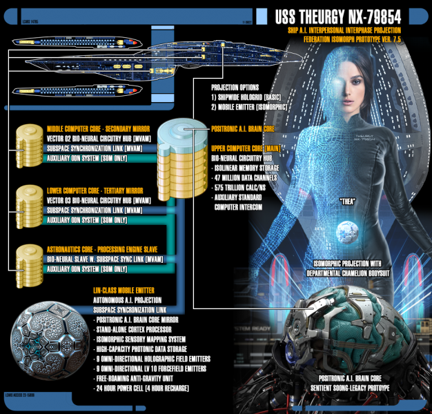 File:SHIP-AI-DESIGN-PROJECT.png