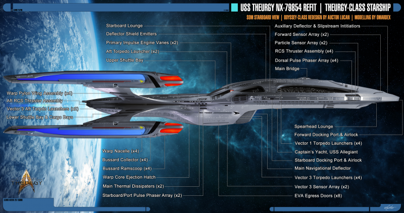 File:THEA REFIT SCHEMATICS STARBOARD.png